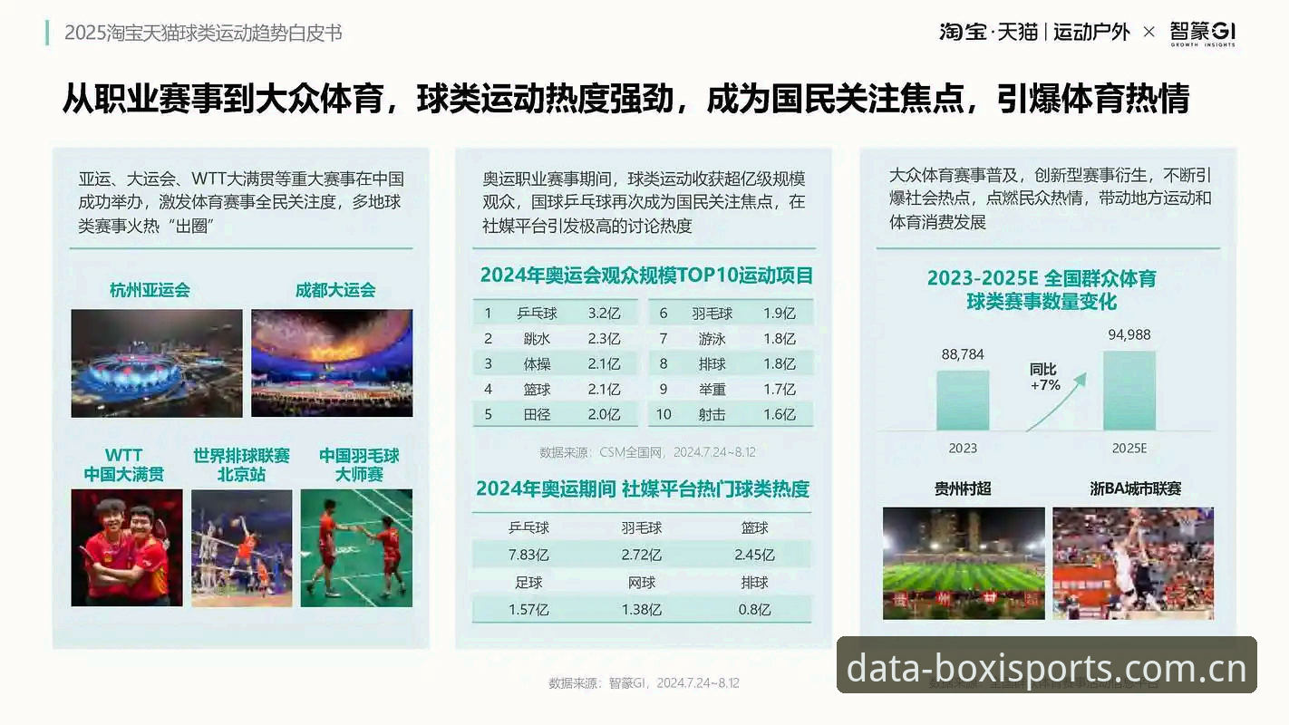 博喜体育平台全球赛事资讯深度分析：老用户眼中的数据力量与实用指南