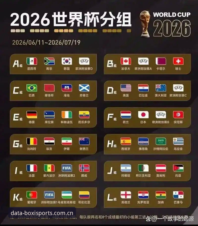 博喜体育使用教程怎么样 U17世界杯抽签结果解读:中国足球小将迎战西班牙摩洛哥