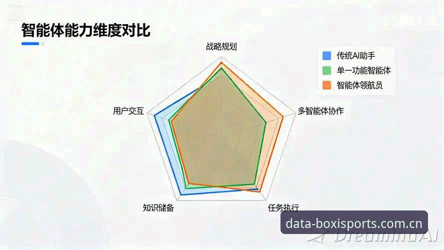 博喜体育入口推荐 3个维度解析博喜体育入口推荐:从数据查询到实时集成的完整方案